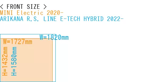 #MINI Electric 2020- + ARIKANA R.S. LINE E-TECH HYBRID 2022-